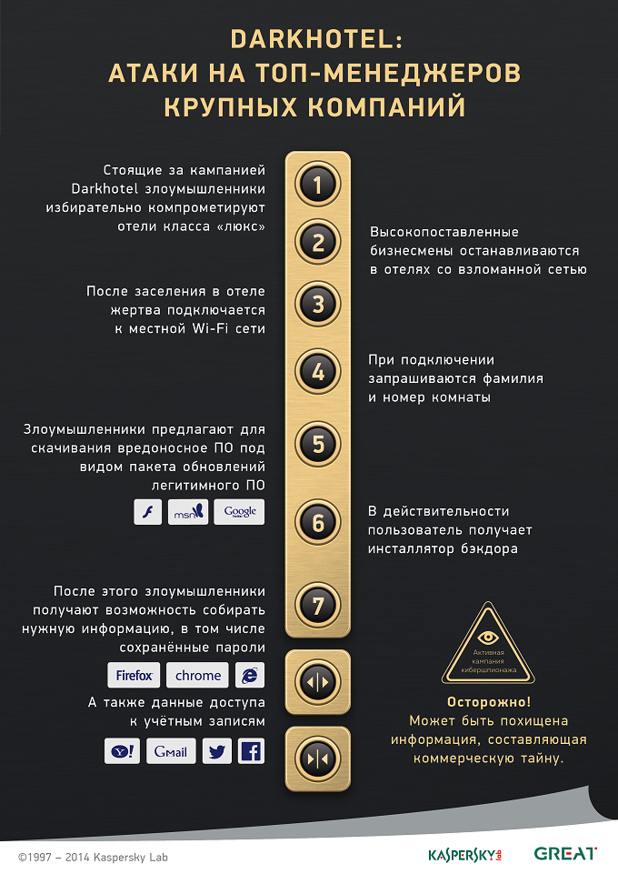 The_Dark_Hotel_min25-253767.png