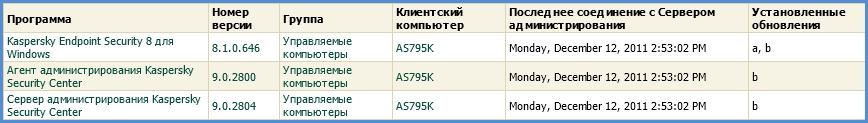 7566-2-ru.png 7566-2-ru.png
