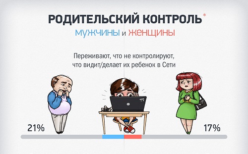 parental50025-234156.jpg